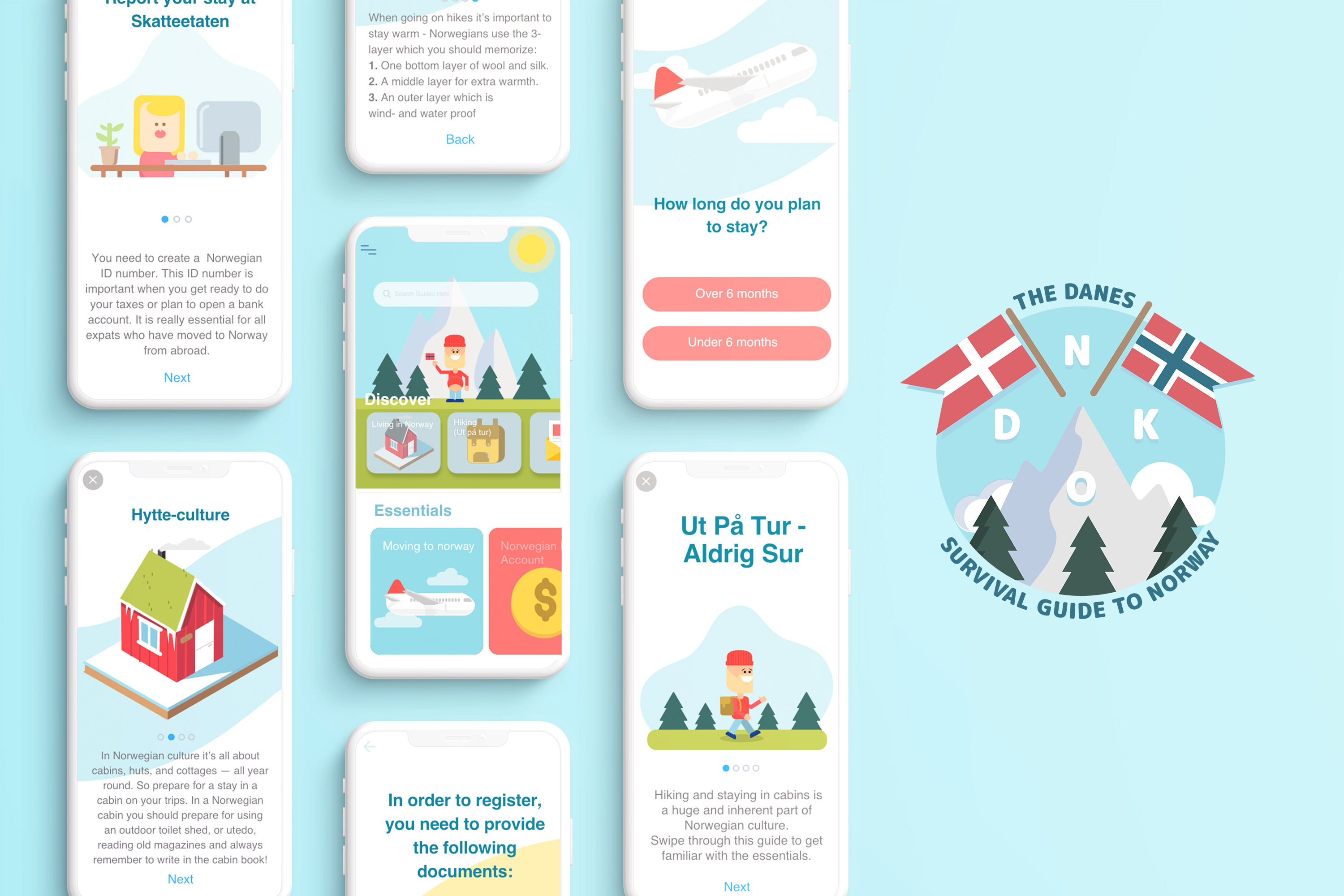 Survival guide for Norway